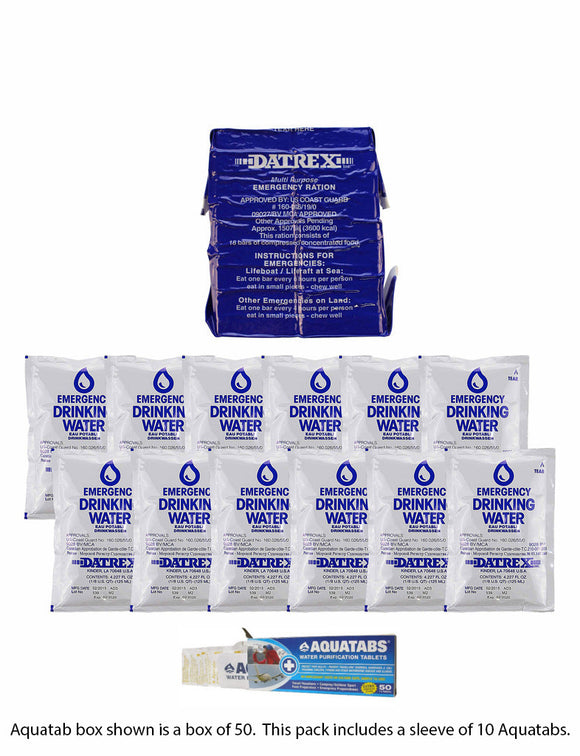 1 Person Deluxe Water and Food Replacement Pack
