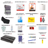 Earthquake Kit - Personal Supplies