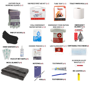 Earthquake Kit - Personal Supplies